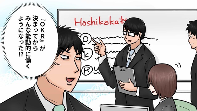 【完全版】OKRの基本のキ！MBOとの違いから具体的な作り方まで徹底解説！